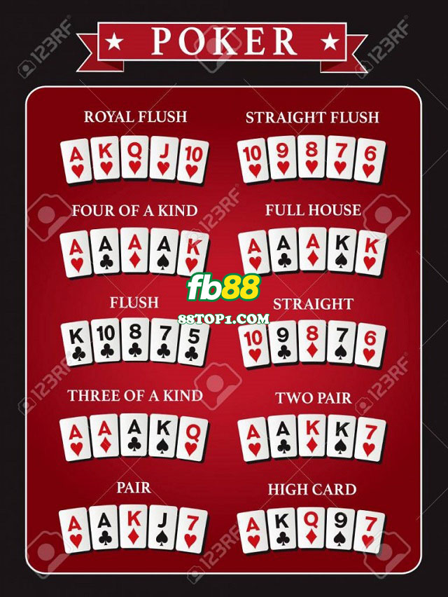 Cac bo bai trong Poker Texas Holdem - Hướng dẫn từ A tới Z cách chơi Poker Texas Hold'em FB88