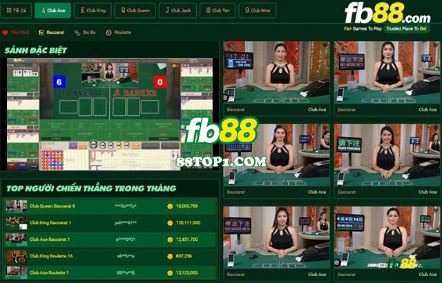 FB88Club so huu kho tro choi cuc khung va chat luong - FB88Club - nhà cái uy tín hàng đầu cùng hàng loạt game cá cược hấp dẫn